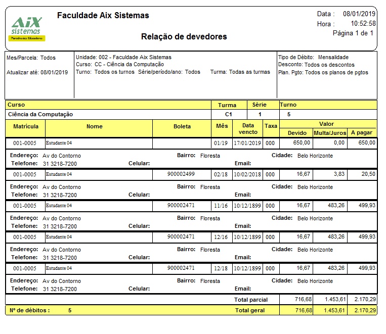 Relação de Devedores