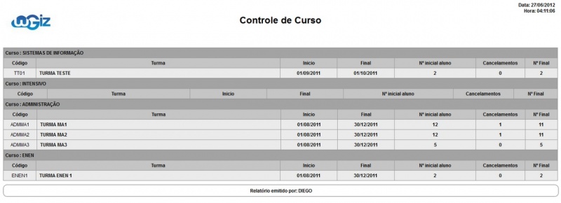 Arquivo:Controle curso2.jpg