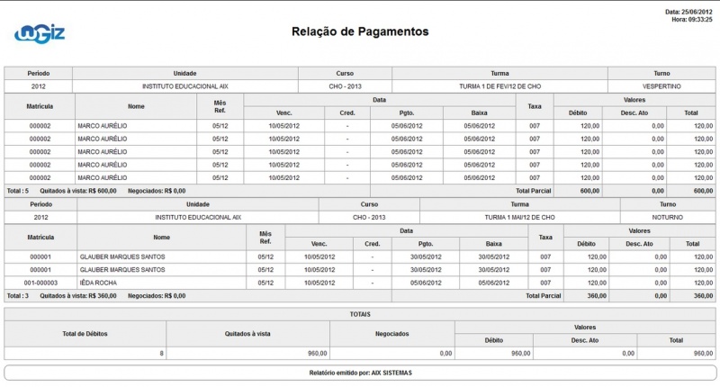Arquivo:Relacao pg12.jpg