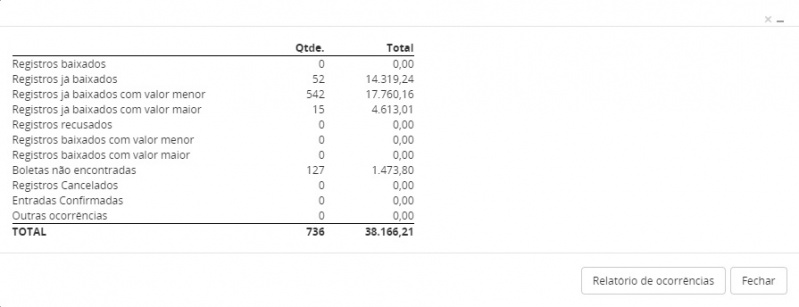 Arquivo:Retorno boletos1.jpg